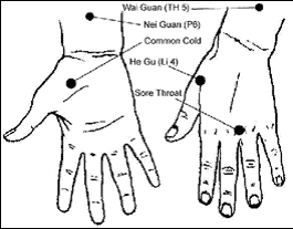 Acupuncture points for cold and flu