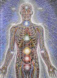 Acupuncture and chakras